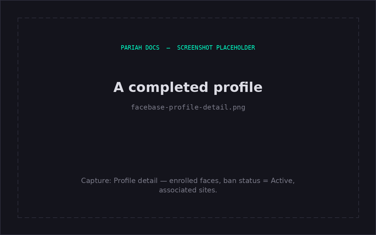 A completed profile