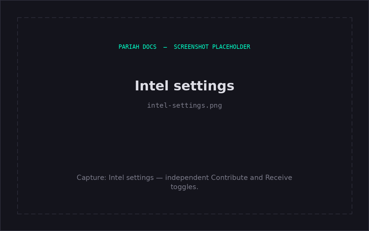 Pariah Intel contribute and receive settings