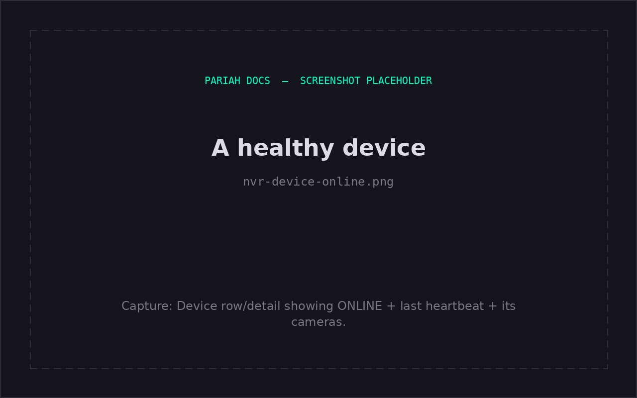 A healthy, online device